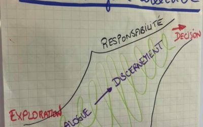 Intelligence collective et Créa : formation interministérielle